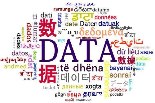 大数据高并发架构实战案例